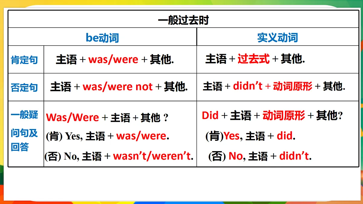18517037第3页