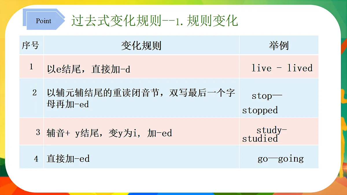 18517037第5页