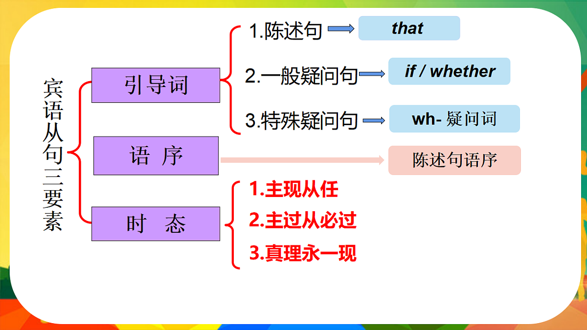 18517114第3页