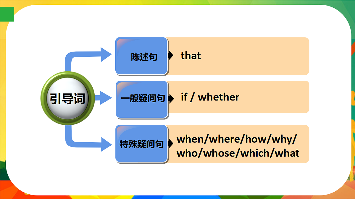 18517114第4页