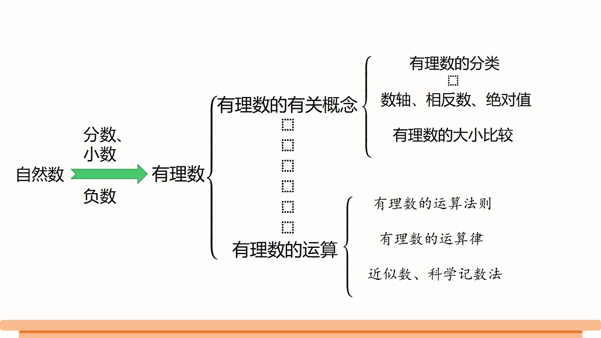 18517388第2页