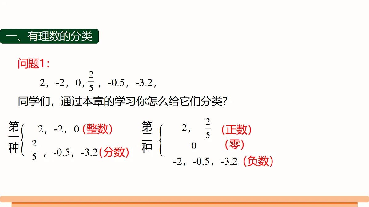 18517388第3页