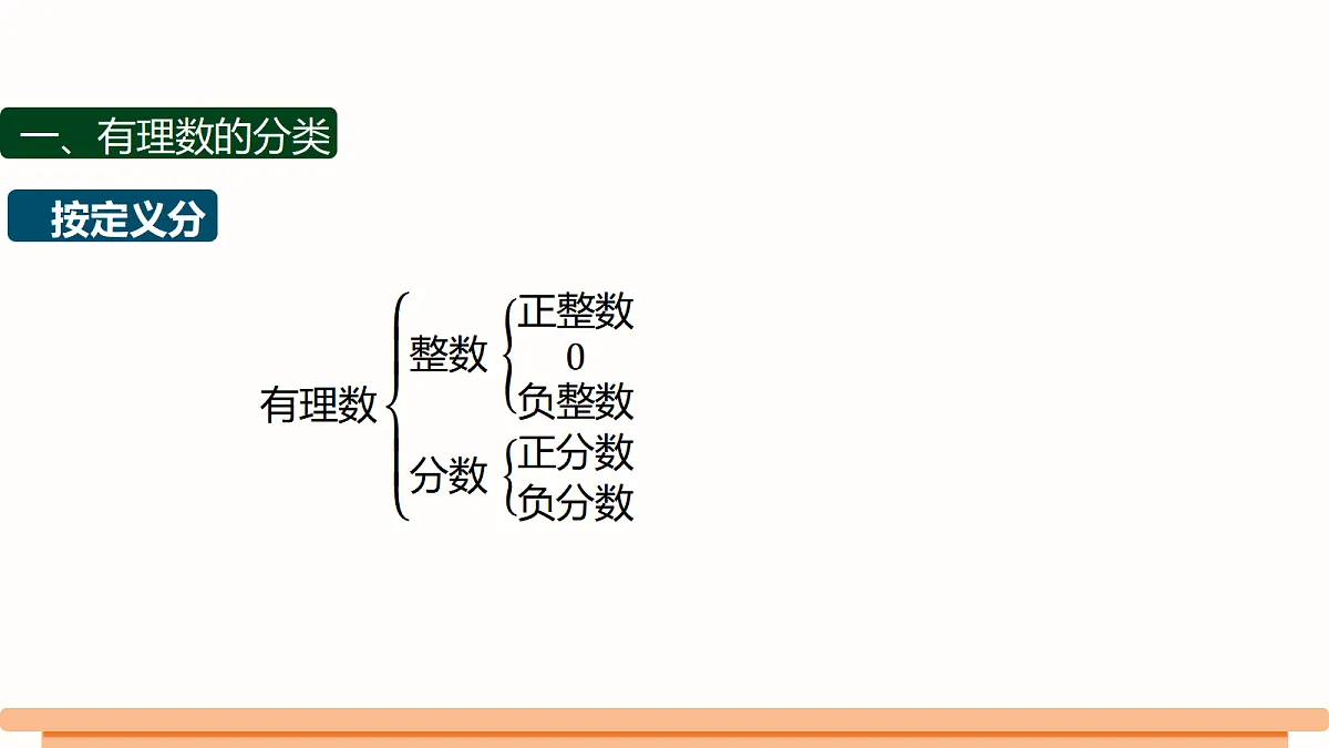 18517388第4页