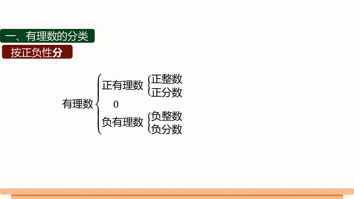 18517388第5页
