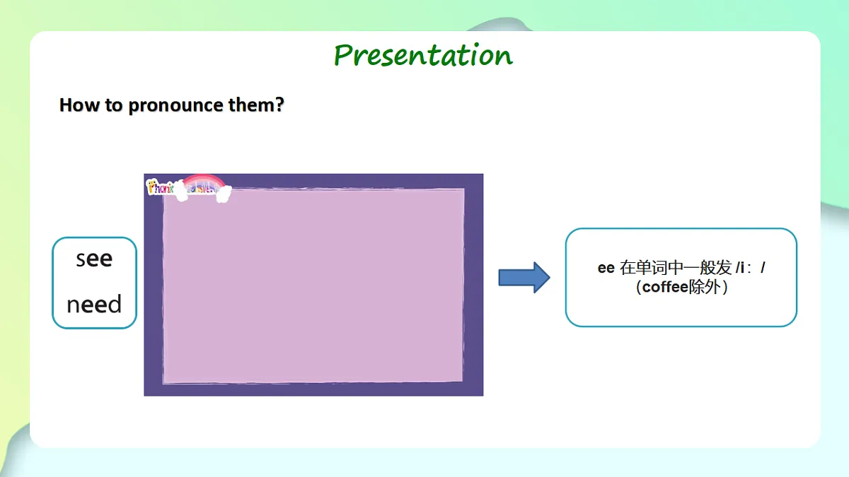 人教2024初中英语八年级上册Unit1Happy Holiday SectionAPronunciation课件第6页