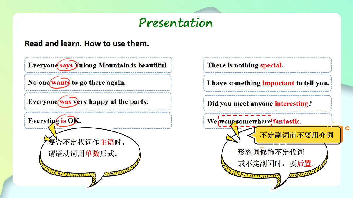 人教2024初中英语八年级上册Unit1Happy Holiday SectionAGrammar Focus课件第6页
