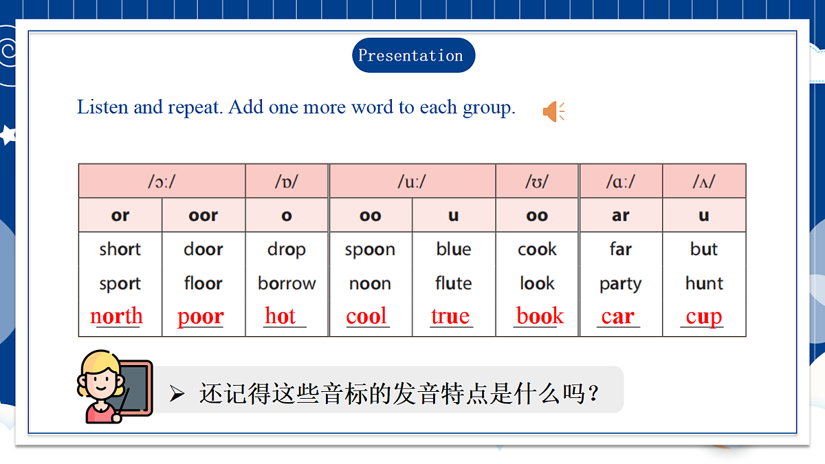 人教2024初中英语八年级上册Unit2Home Sweet Home SectionA Pronunciation课件第5页