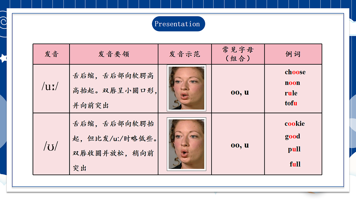 人教2024初中英语八年级上册Unit2Home Sweet Home SectionA Pronunciation课件第7页