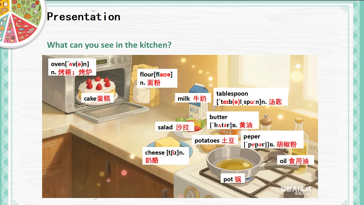人教2024初中英语八年级上册Unit5What a Delicious Meal SectionA1a-1d课件第5页