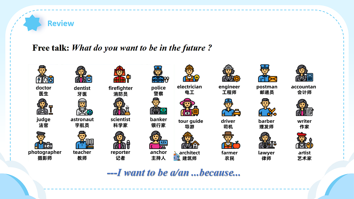 人教2024初中英语八年级上册Unit6Plan for Yourself SectionAPronunciation课件第3页