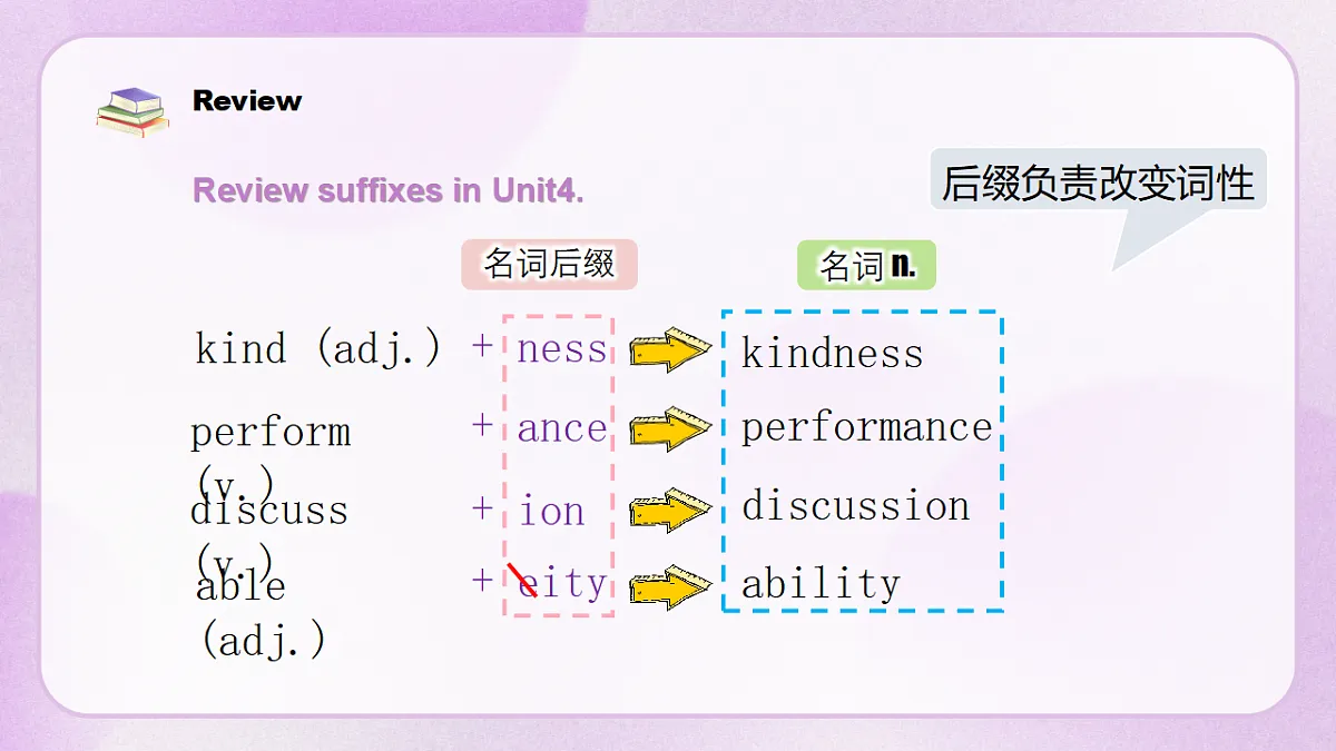 人教2024初中英语八年级上册Unit8Let's Communication SectionB2a-2c课件第4页