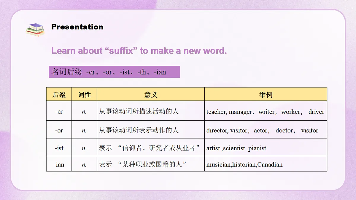 人教2024初中英语八年级上册Unit8Let's Communication SectionB2a-2c课件第5页