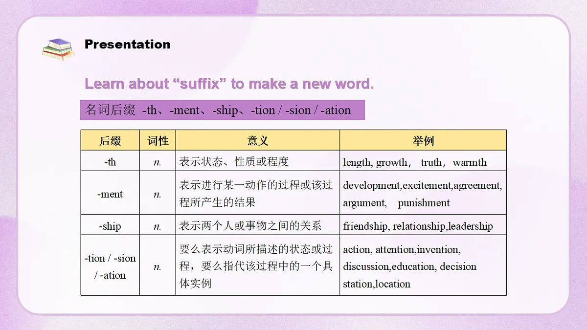 人教2024初中英语八年级上册Unit8Let's Communication SectionB2a-2c课件第6页