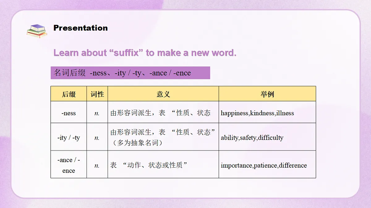 人教2024初中英语八年级上册Unit8Let's Communication SectionB2a-2c课件第7页
