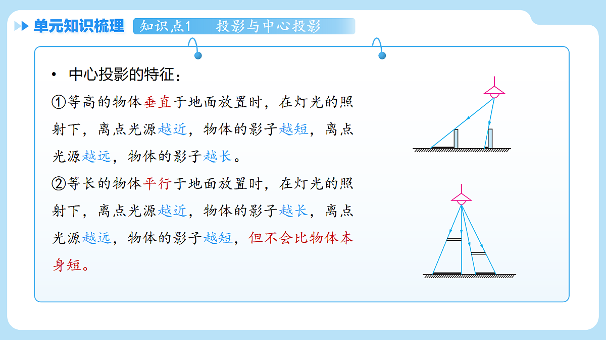 18517650第5页