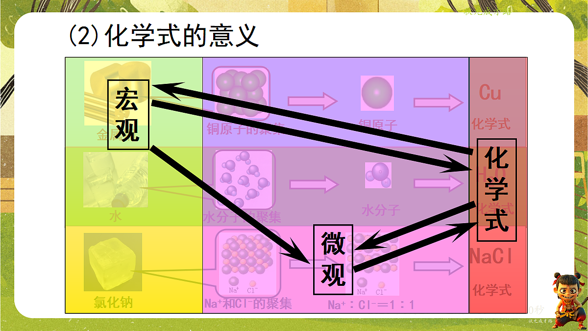 18517654第6页