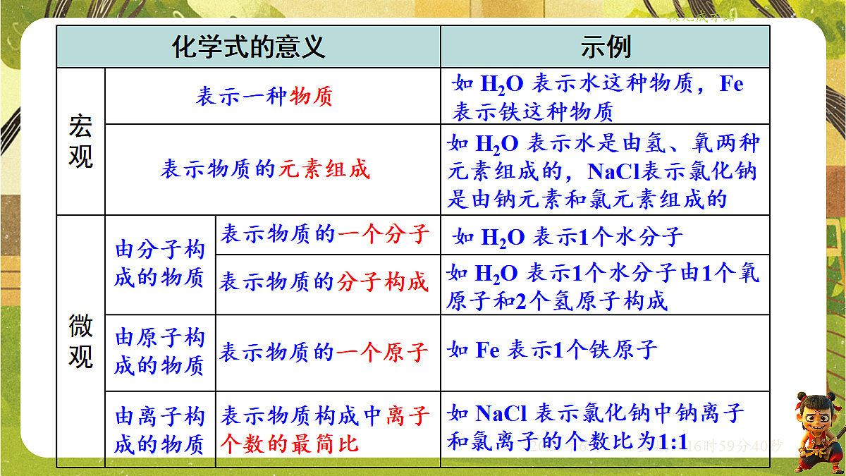 18517654第8页
