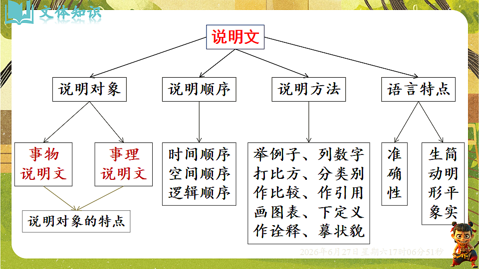 18517701第8页