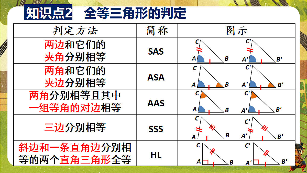 18517716第5页