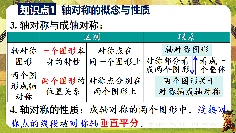 18517718第6页