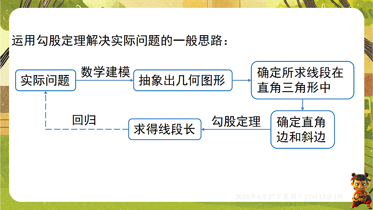 18517737第6页