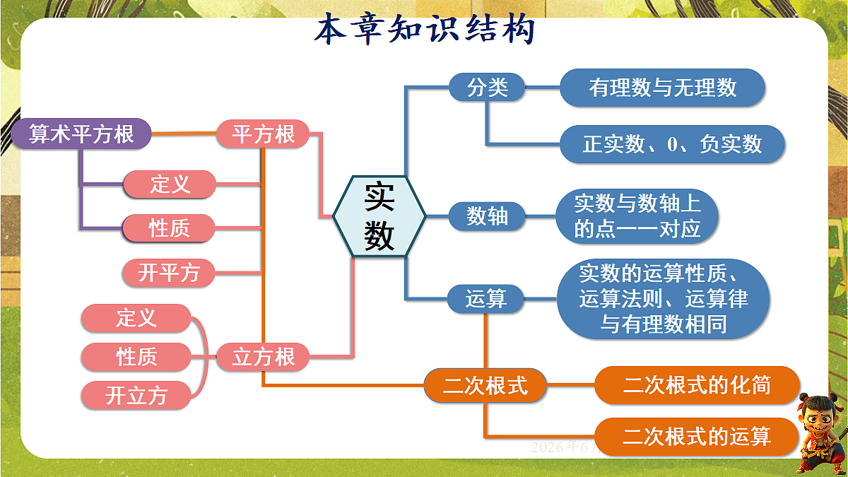 18517754第2页