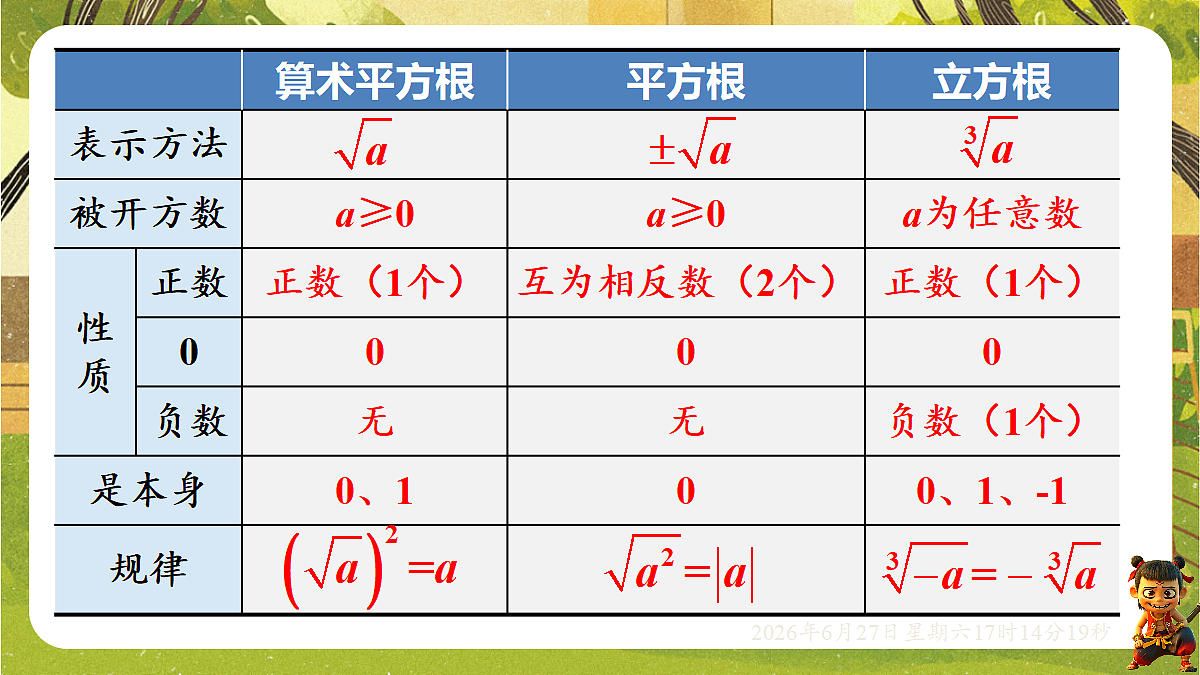 18517754第8页