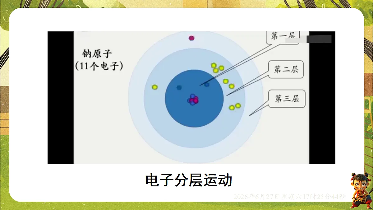 18517868第6页