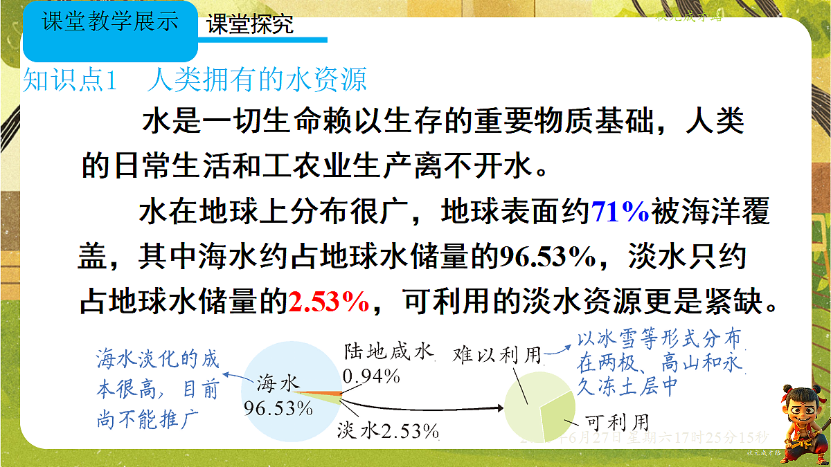 18517869第4页