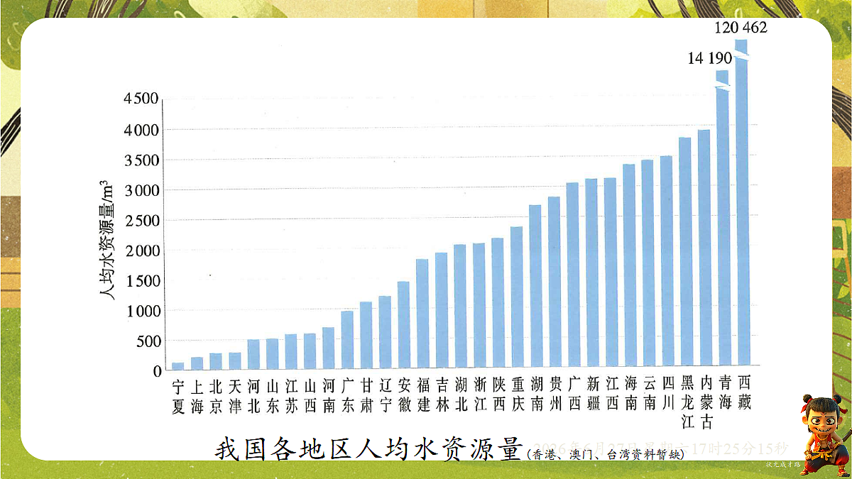 18517869第6页