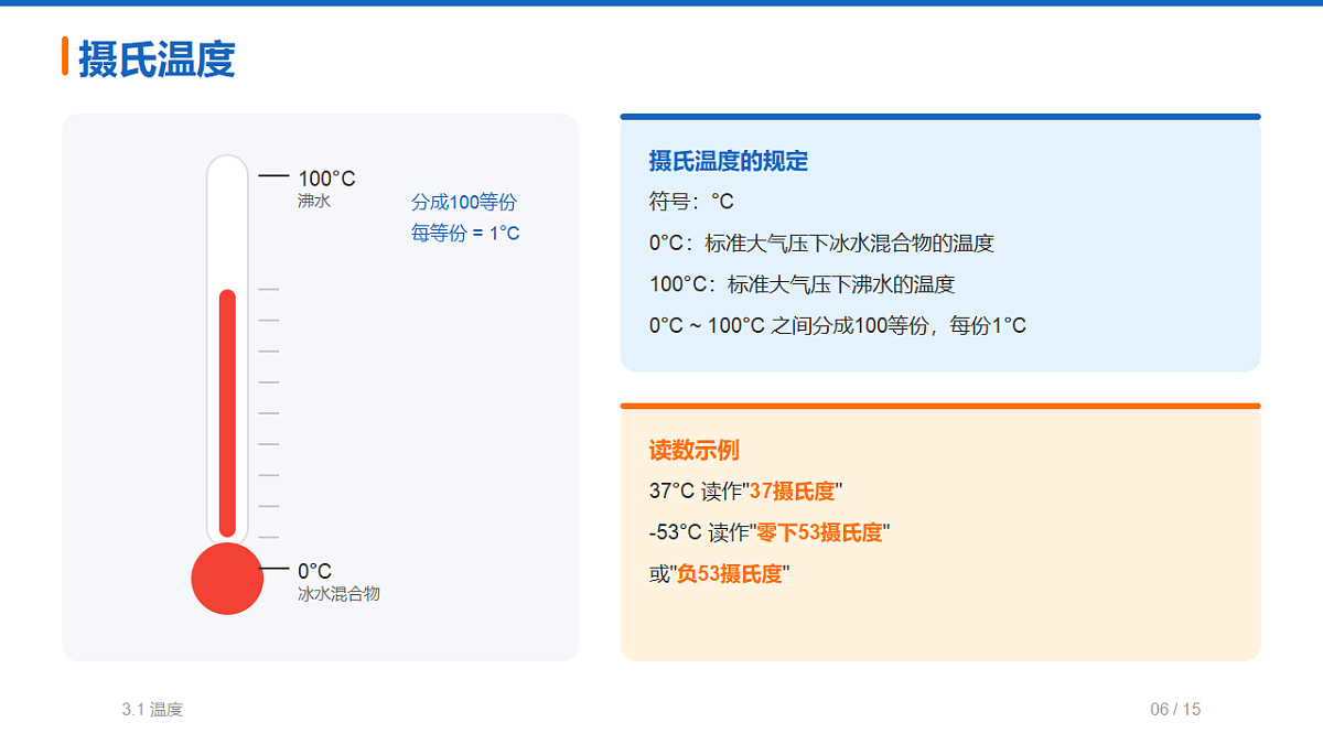 18518159第6页