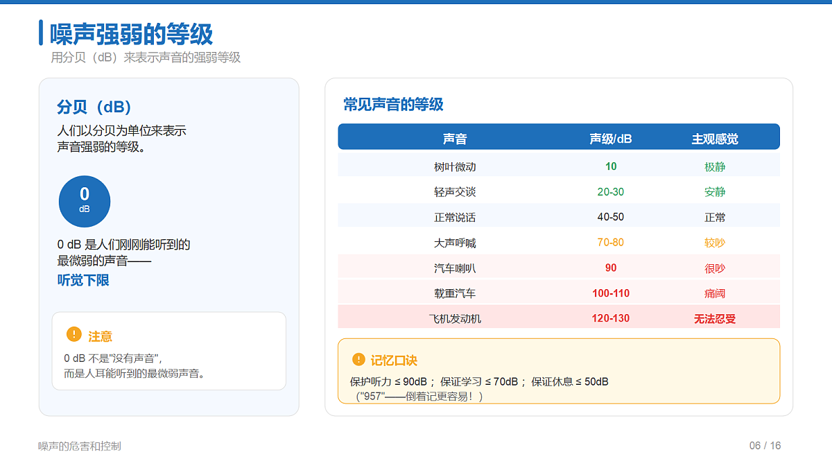18518160第6页