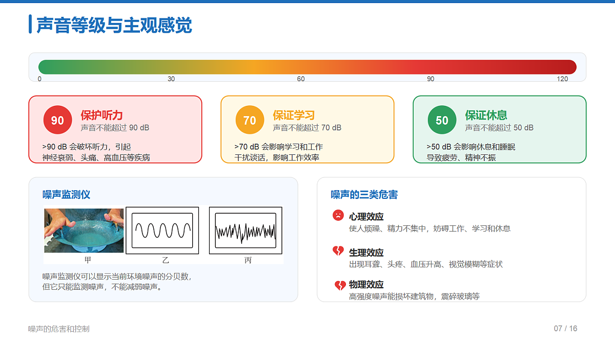 18518160第7页