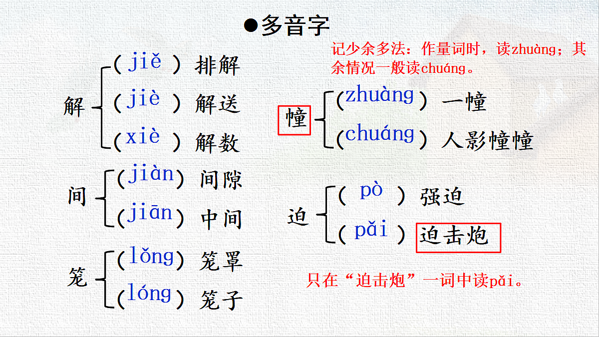 18519386第7页