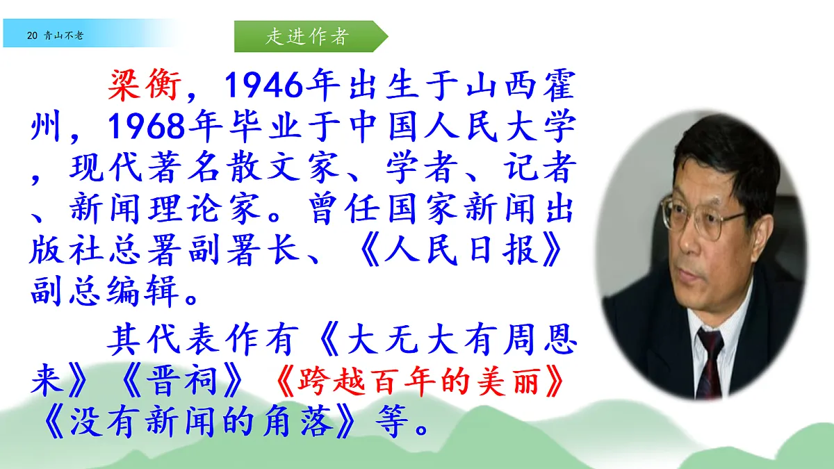 17《青山不老》教学课件第7页