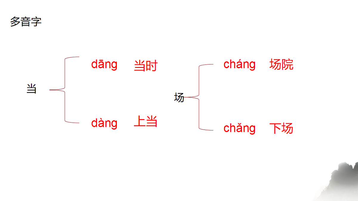 26《有的人——纪念鲁迅有感》教学课件第8页