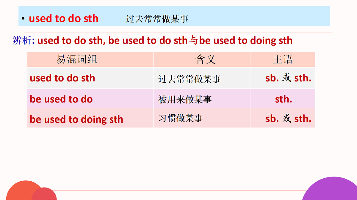 18519474第6页
