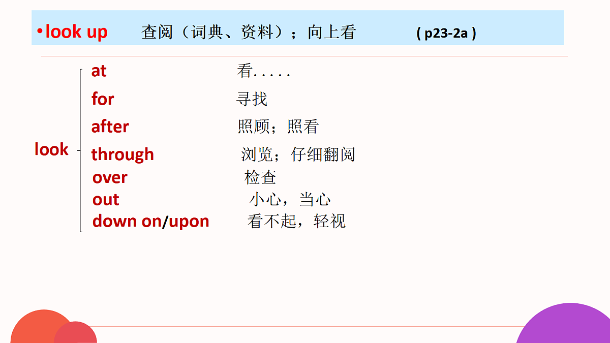 18519475第7页