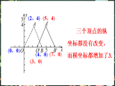 华东师大版（2024）数学九年级上册 22．5.2　图形的变换与坐标（课件)