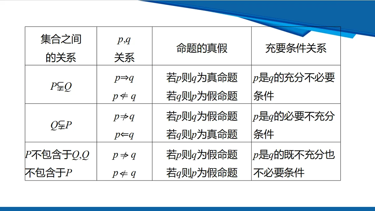 18519510第5页