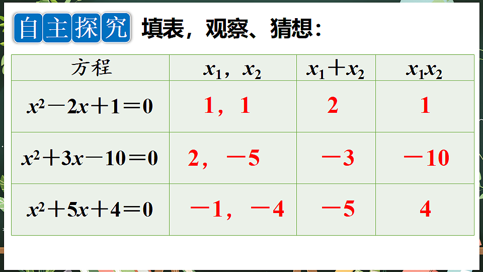18519522第5页