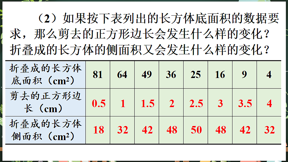 18519524第5页