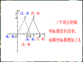 华东师大版（2024）数学九年级上册 22．5.2　图形的变换与坐标（课件)