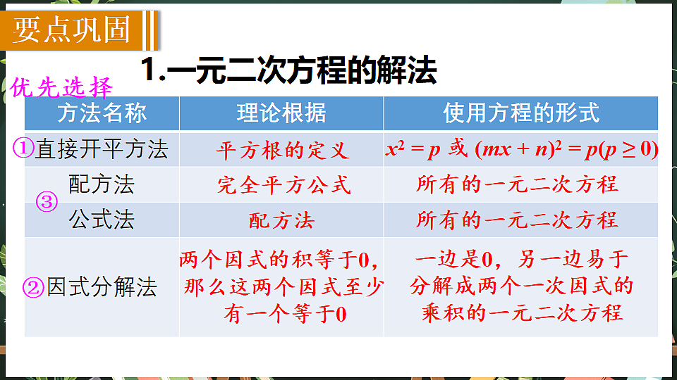 18519575第3页