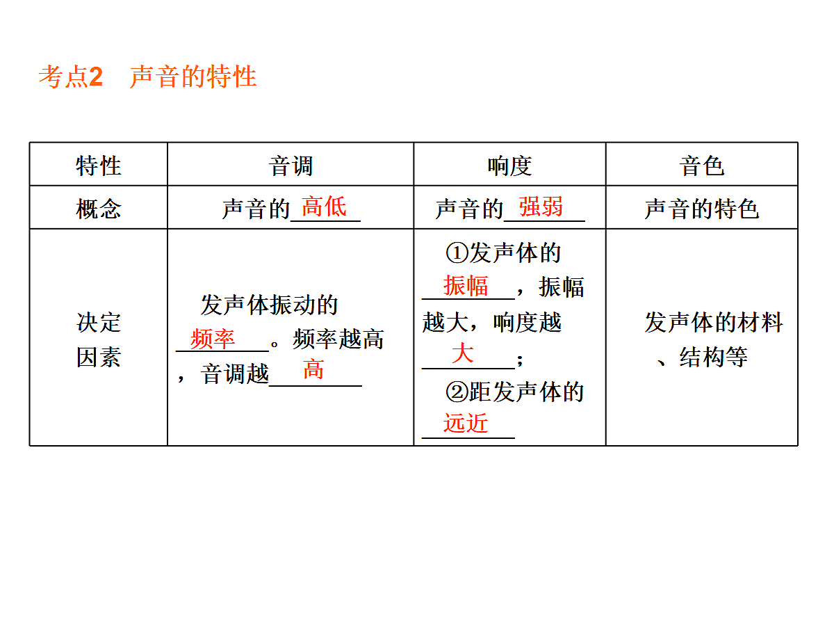 18521718第7页