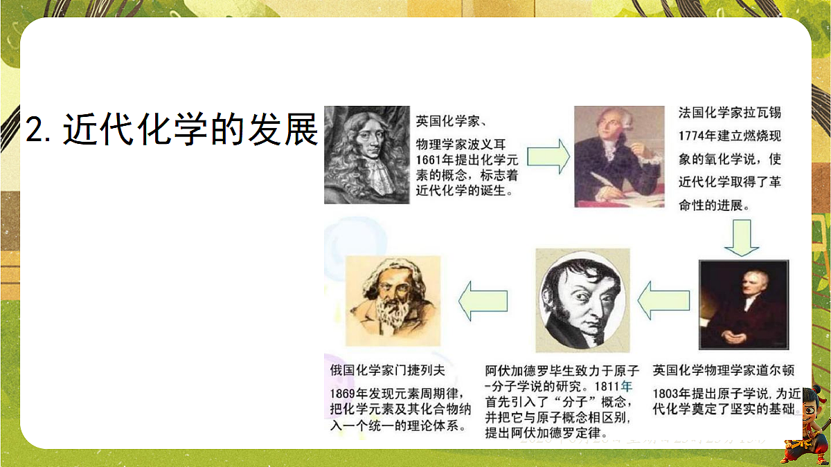 18522211第7页