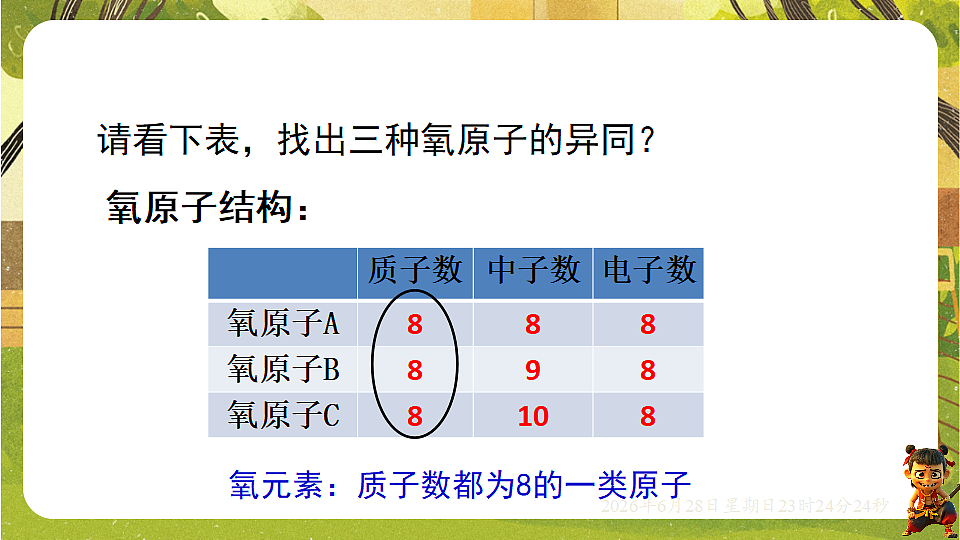 18522214第3页