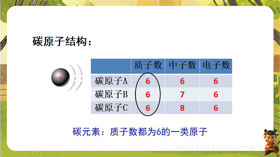 18522214第4页
