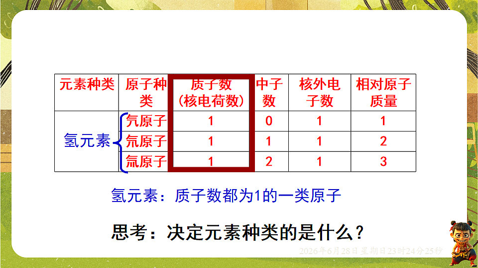 18522214第5页