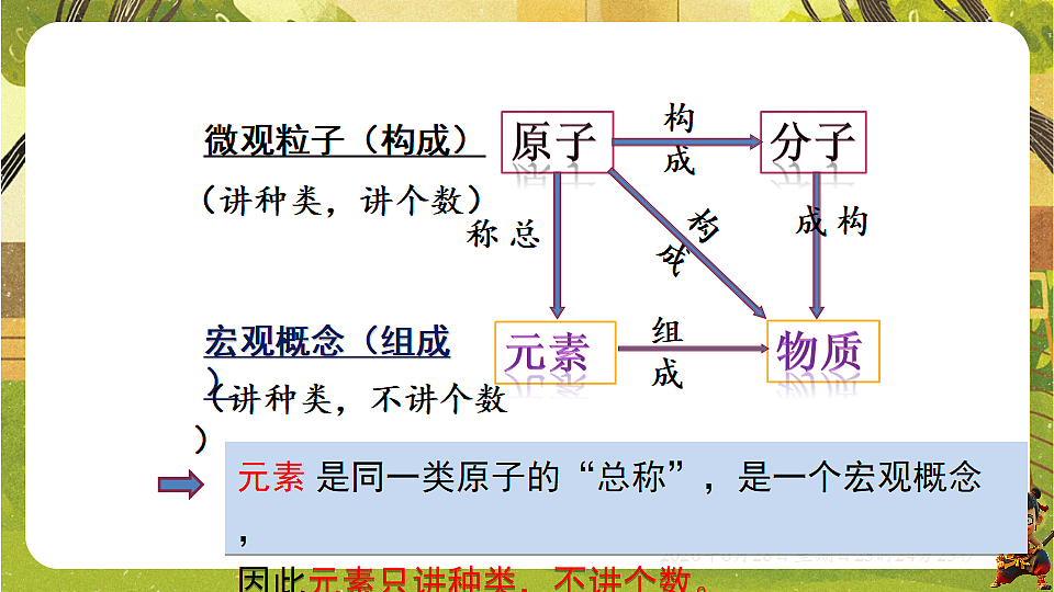 18522214第8页